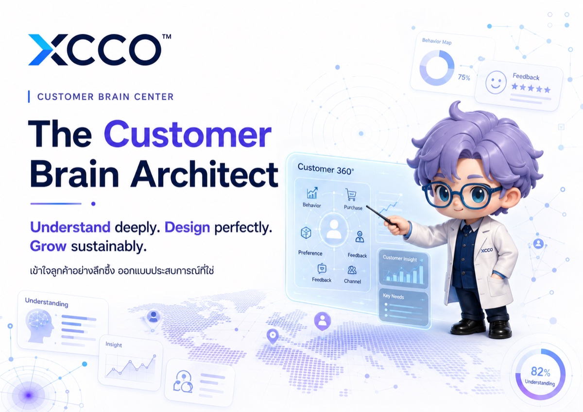 The Customer Brain Architect cover