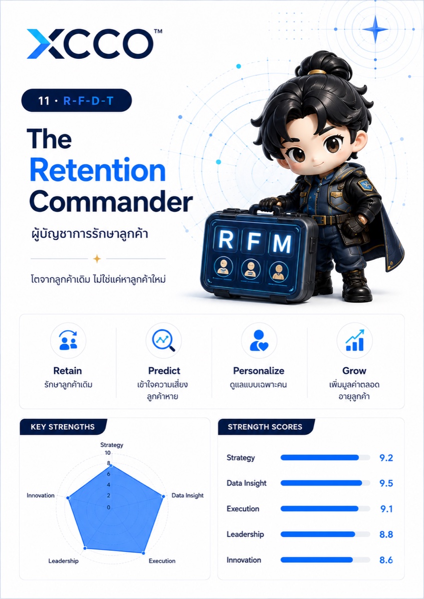 The Retention Commander strengths