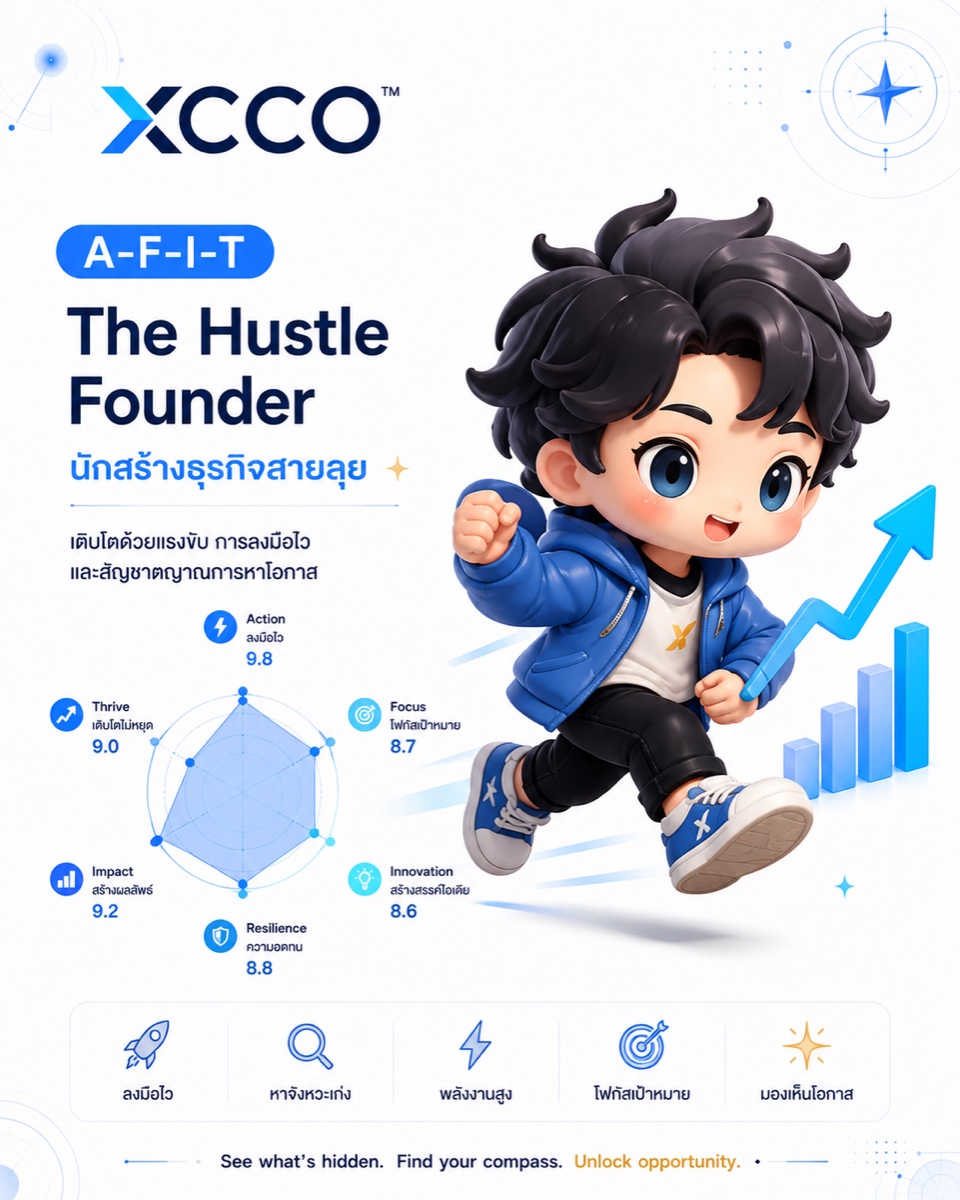 The Hustle Founder strengths