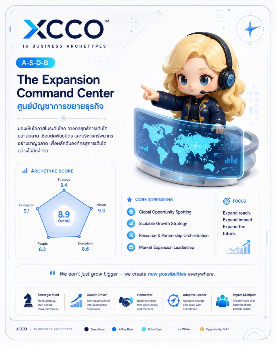 The Expansion Command Center strengths