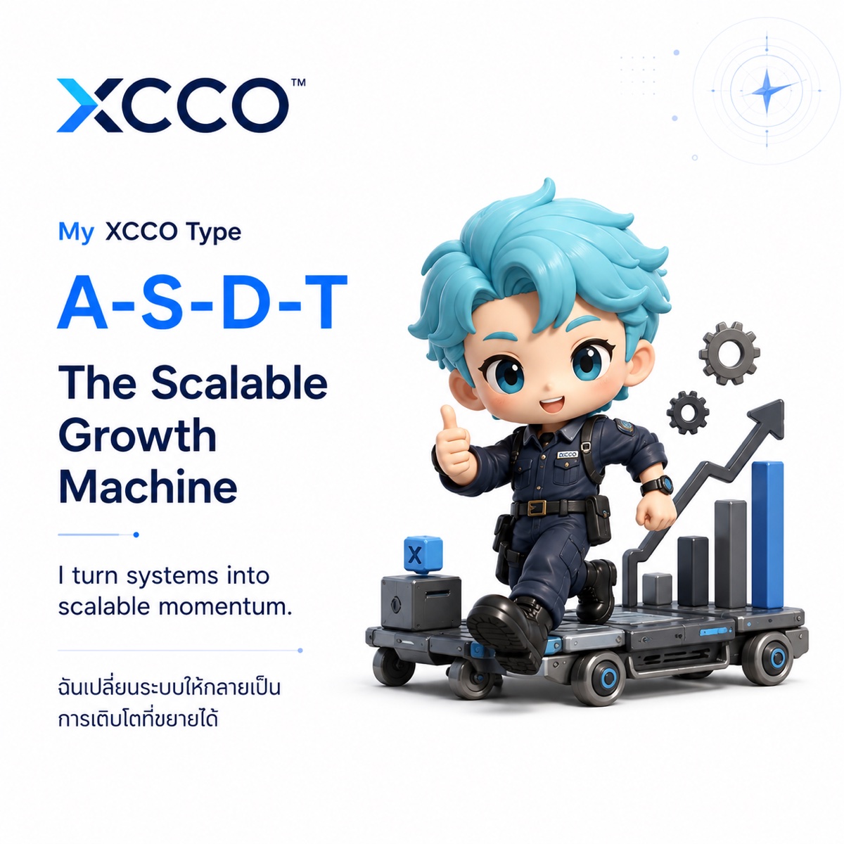 The Scalable Growth Machine character card
